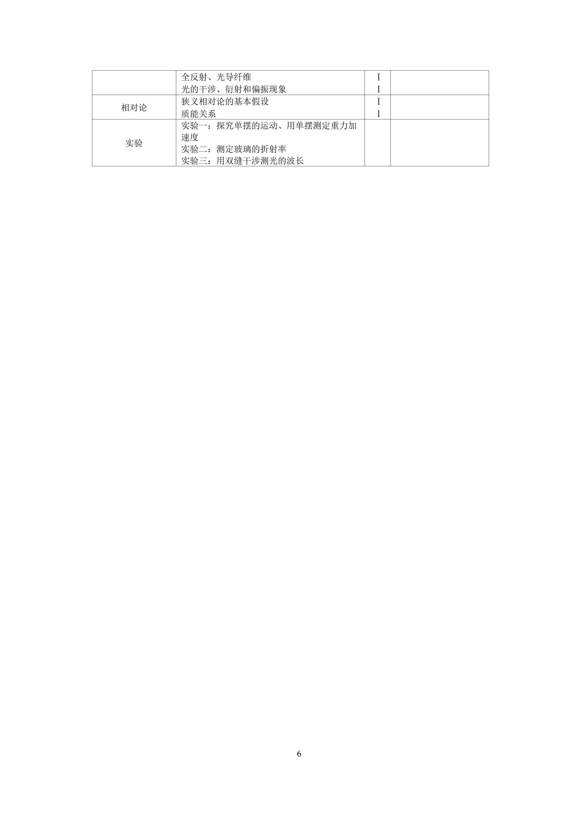 2019年普通高等學校招生全國統(tǒng)一考試 物理大綱_05.png