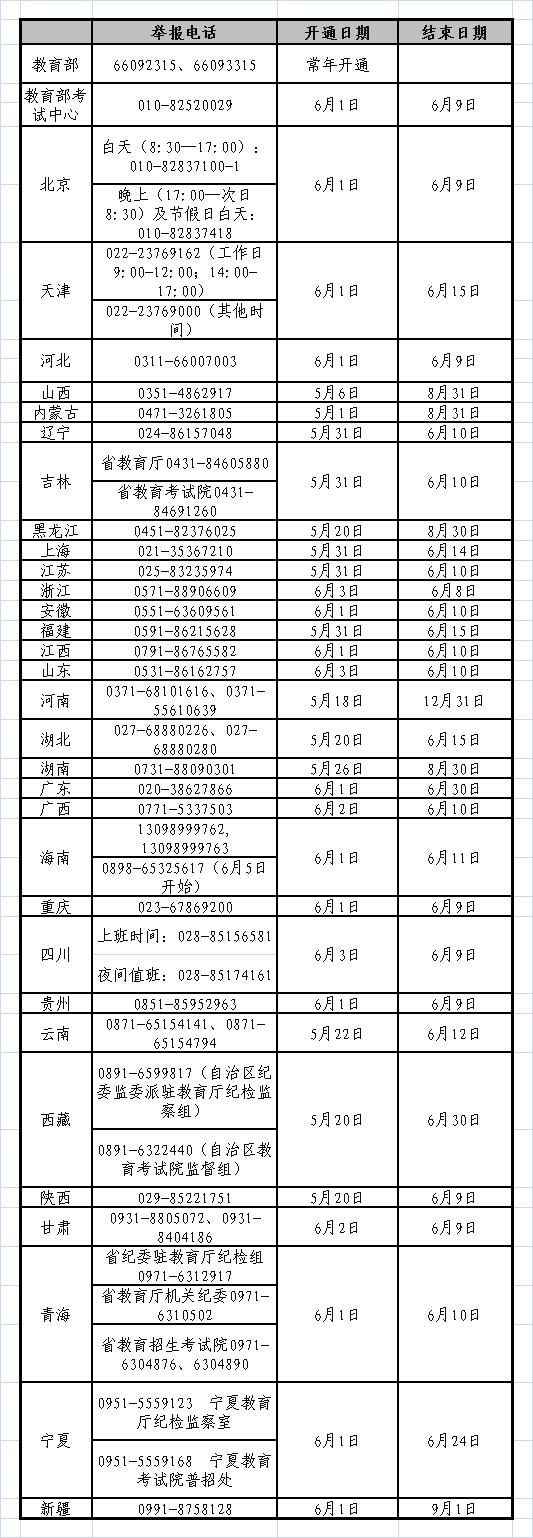 舉報(bào)電話.jpg