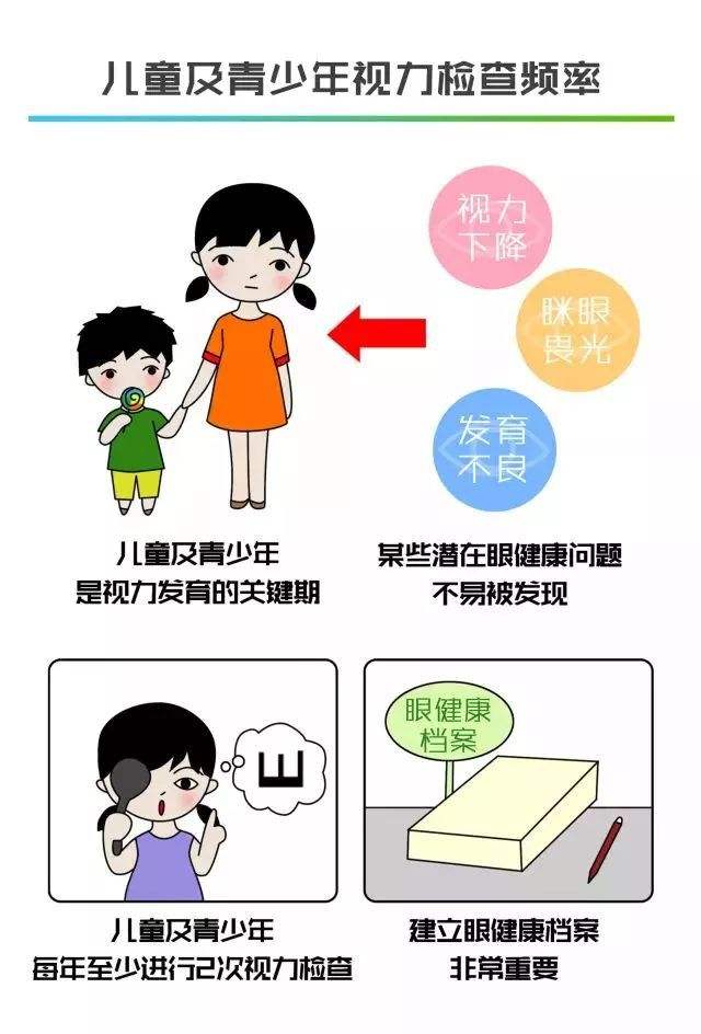 及時檢查.jpg