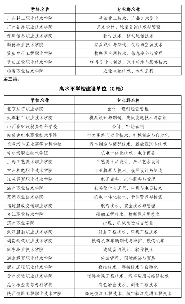 W020191213608316167789_頁(yè)面_2.jpg