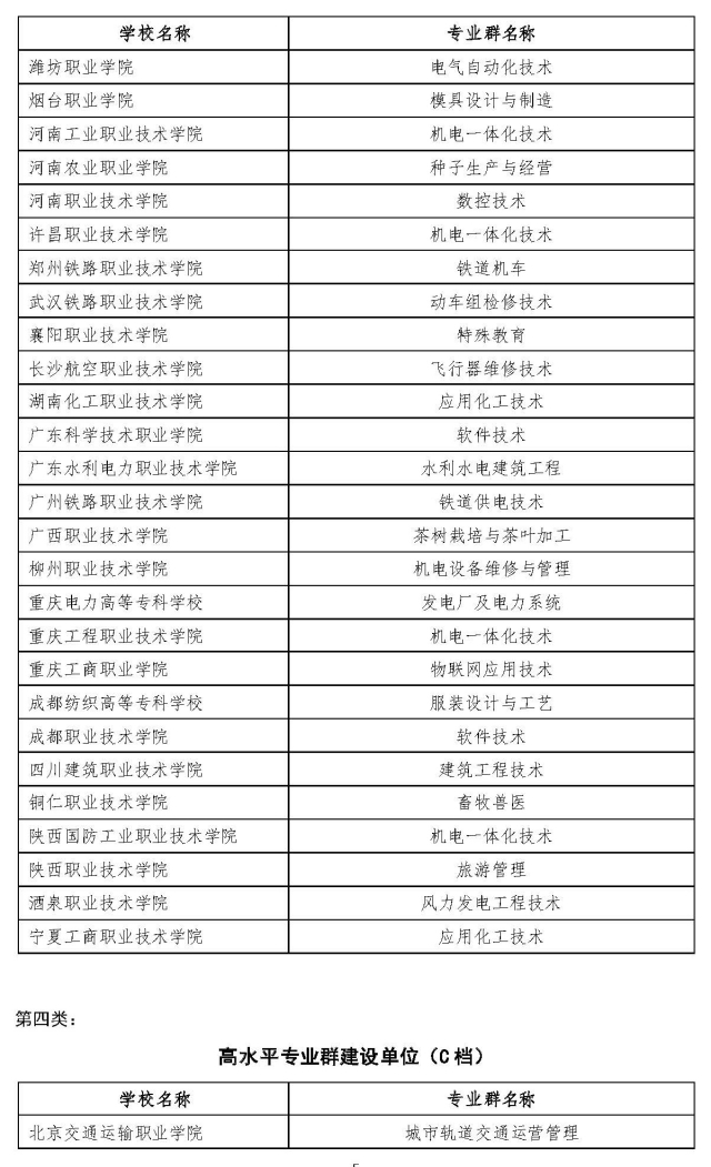 W020191213608316167789_頁(yè)面_5.jpg