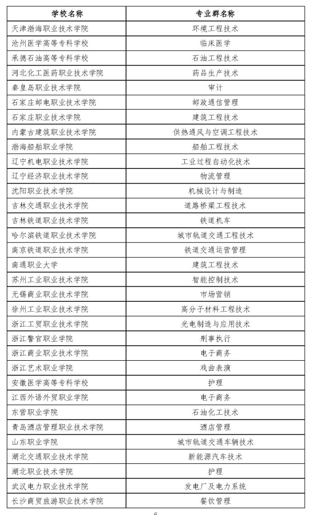 W020191213608316167789_頁(yè)面_6.jpg