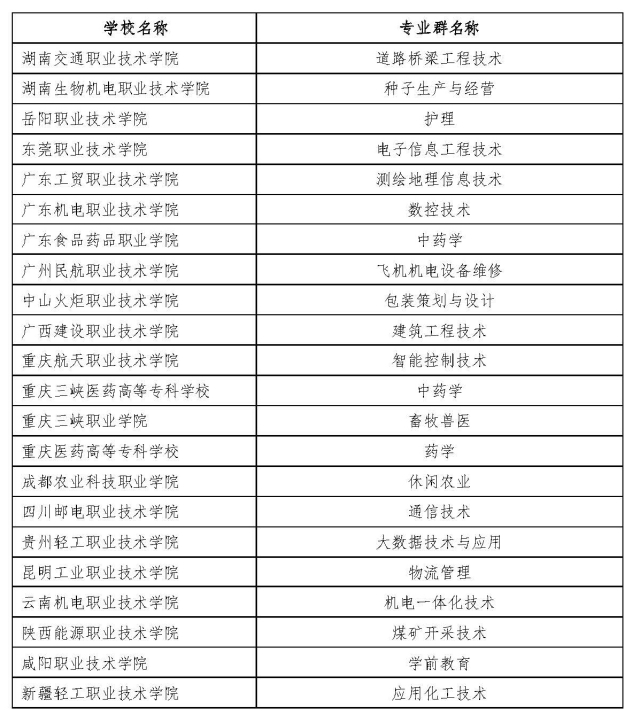 W020191213608316167789_頁(yè)面_7.jpg